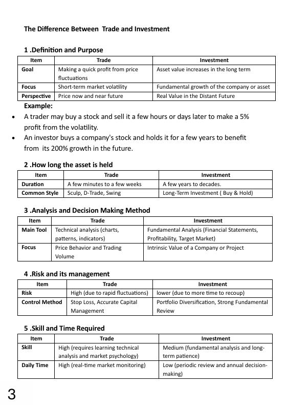 Pattern & Candlesticks Guide Preview Page 1